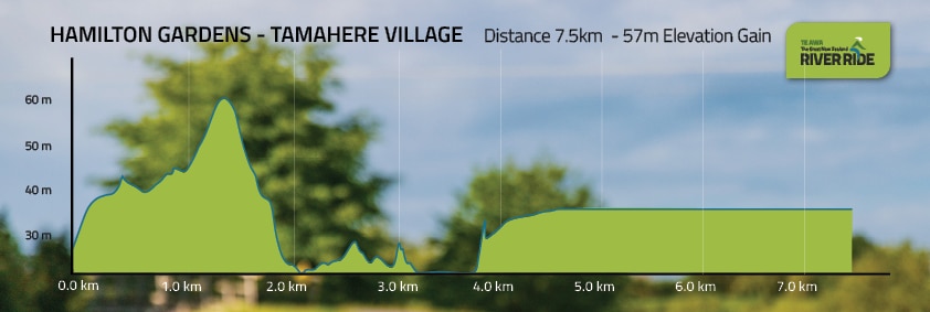 Elevation Image TARR Updated10